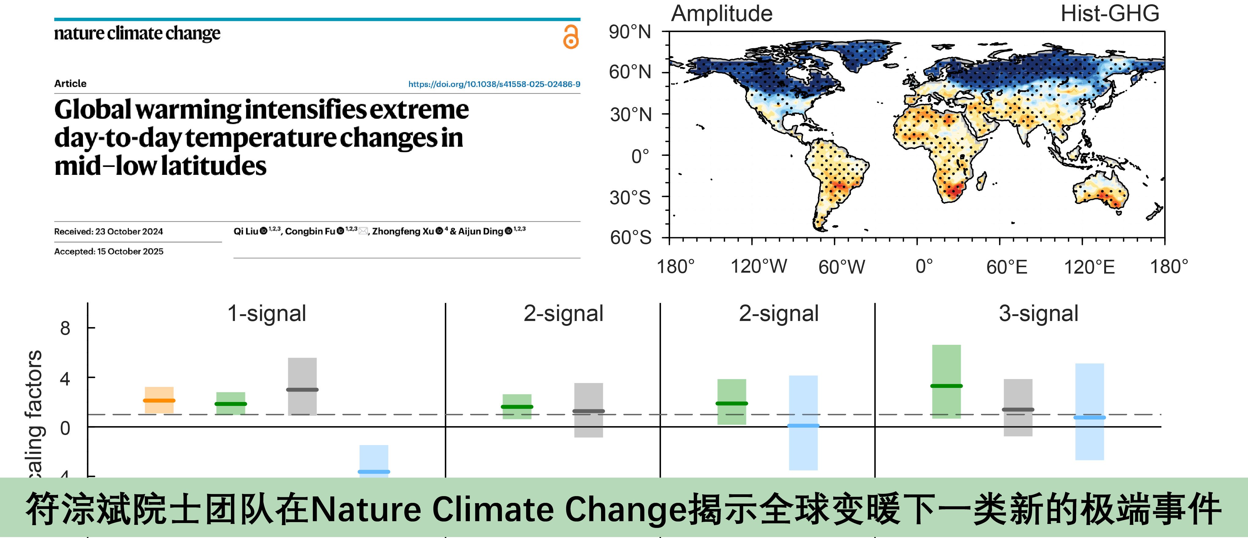 符淙斌院士团队在Nature ...