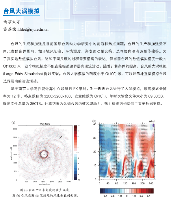 台风大涡模拟(图1)