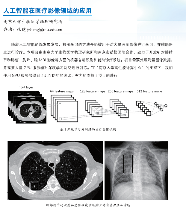 人工智能在医疗影像领域的应用(图1)