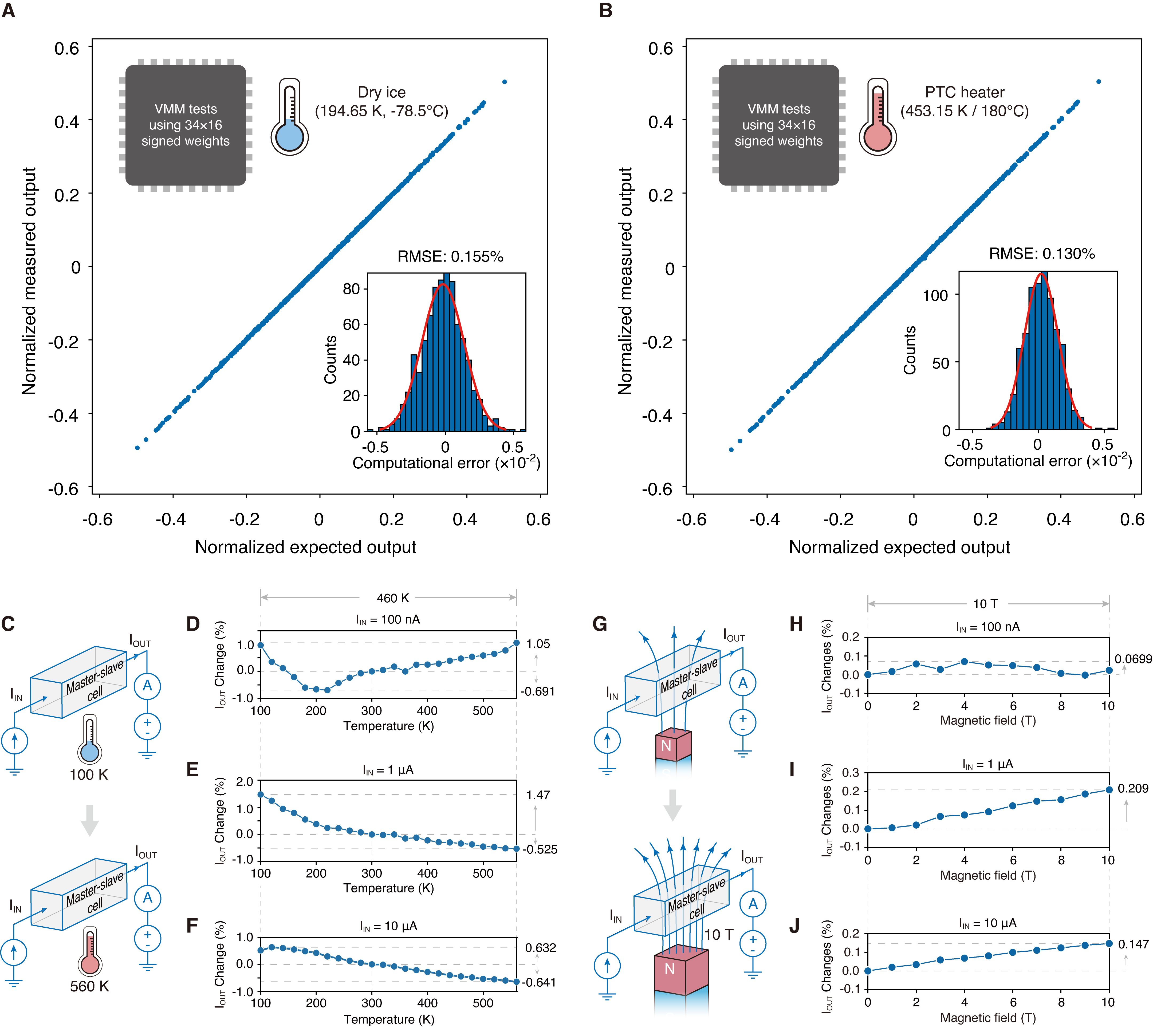 figure4_40103figure4