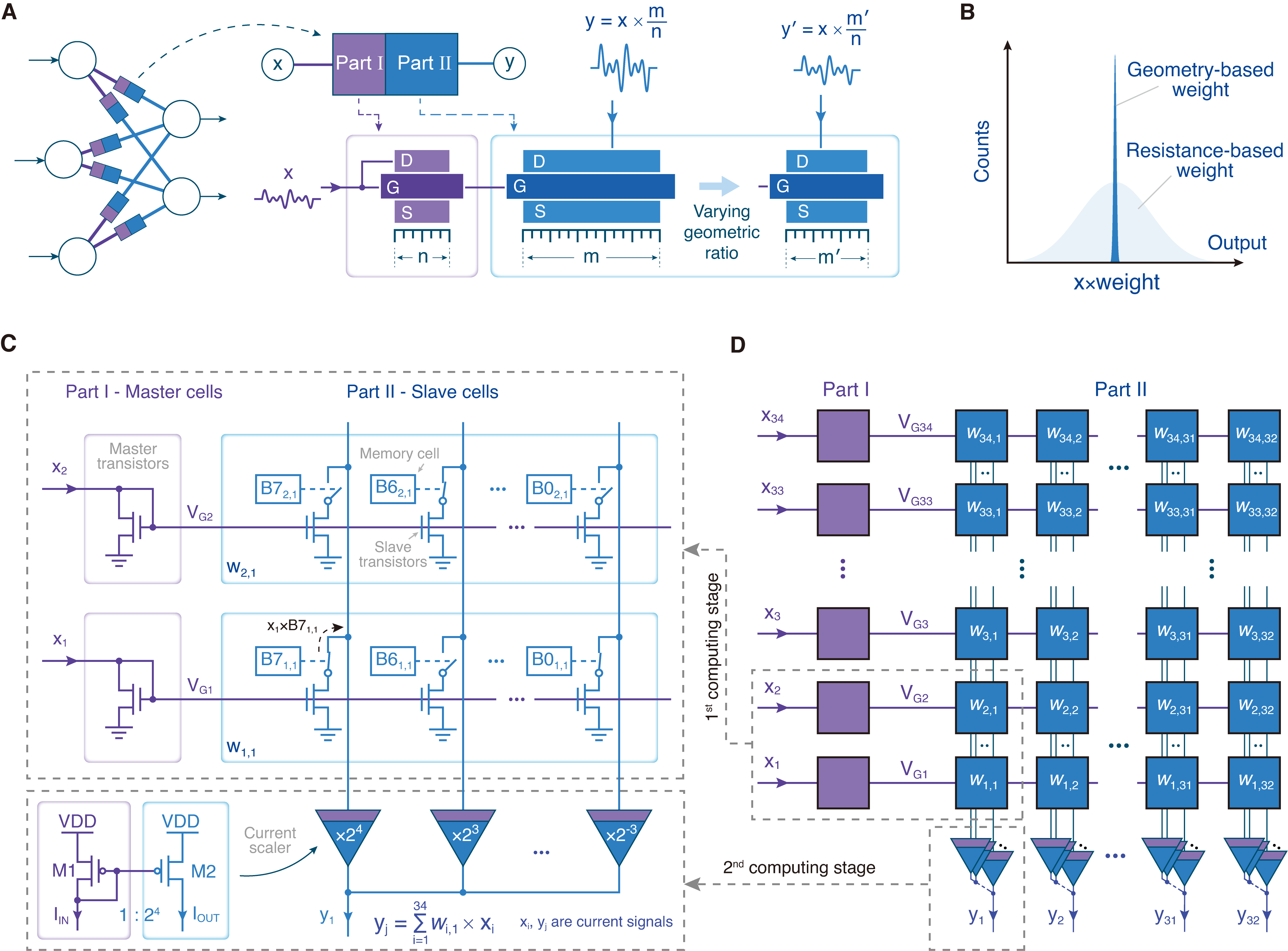 figure1_69860figure1